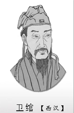 <a href='/s/ww4369.html' target='_blank'><b>卫绾</b></a> 卫绾是一位怎样的人 卫绾有哪些优点