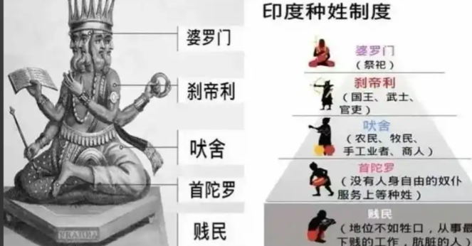吠舍之下：印度种姓制度的底层图谱
