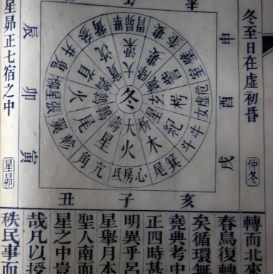 谶纬叩朝堂：解码民间预言左右帝王决策的千年暗流