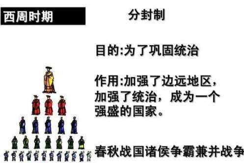 郡制破局：从分封割据到中央集权的划时代转折