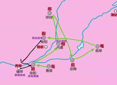 商朝迁都困局的破局之战,生死抉择背后的历史逻辑