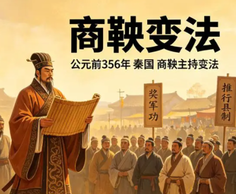 商鞅变法铸就强秦，车裂结局叩问历史代价