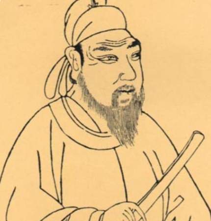 孔颖达整理典籍与儒家经义的唐代一统